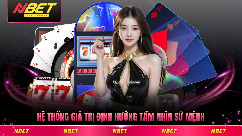 Hệ thống giá trị định hướng tầm nhìn sứ mệnh NBET toàn diện